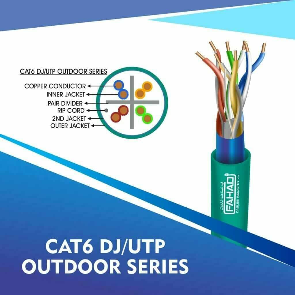 Understanding Network Cable Color Codes by Fahad Cables Industry FZE 6 Cat6 network cable 23awg 4pair LSZH DJ-UTP cable 305m