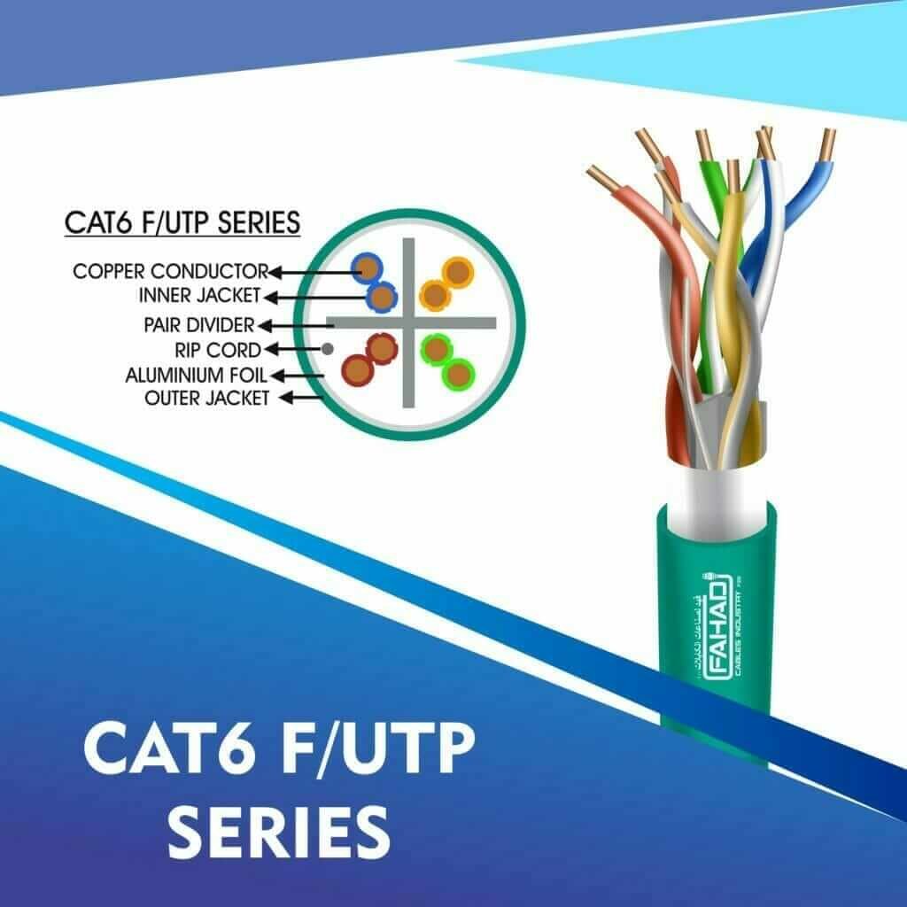 Understanding Network Cable Color Codes by Fahad Cables Industry FZE 7 Cat6 network cable 23awg 4pair LSZH F-UTP cable 305m