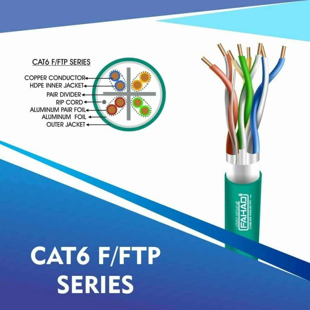 Understanding Network Cable Color Codes by Fahad Cables Industry FZE 5 Cat6 network cable 23awg 4pair LSZH F-FTP cable 305m