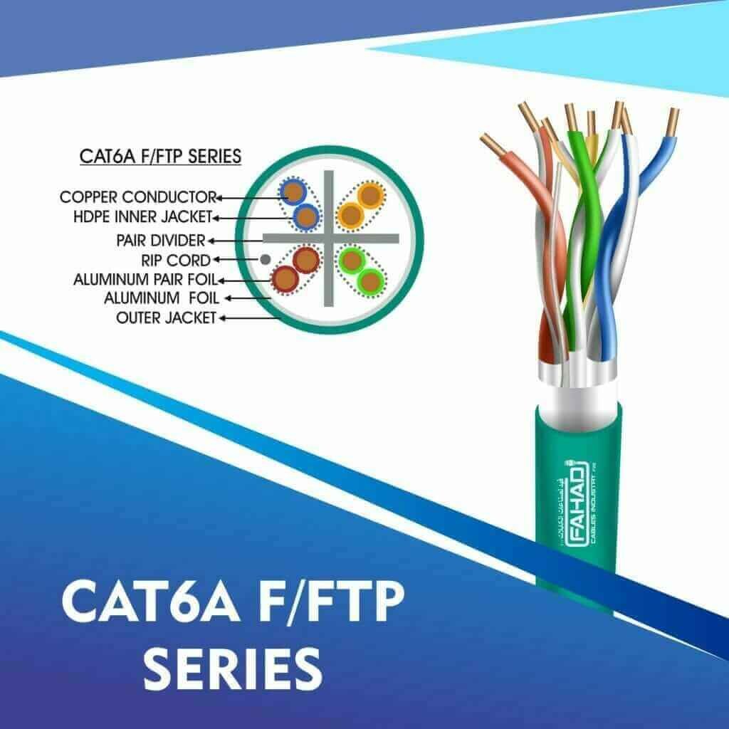 Understanding Network Cable Color Codes by Fahad Cables Industry FZE 3 cat6a network cable 23awg 4pair LSZH f-ftp cable 305m