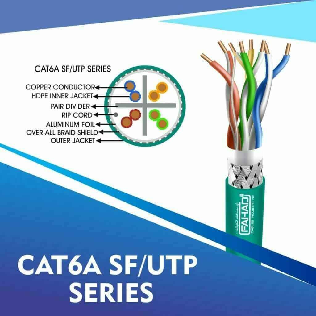 Understanding Network Cable Color Codes by Fahad Cables Industry FZE 2 cat6a network cable 23awg 4pair LSZH sf-utp cable 305m
