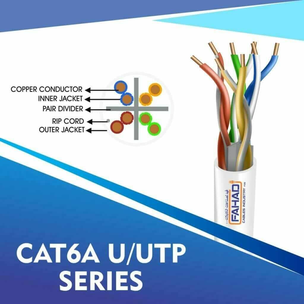 Exploring CCTV Systems Cables by Fahad Cables Industry FZE: A UAE Innovation 4 cat6a network cable 23awg 4pair LSZH U-UTP cable 305m