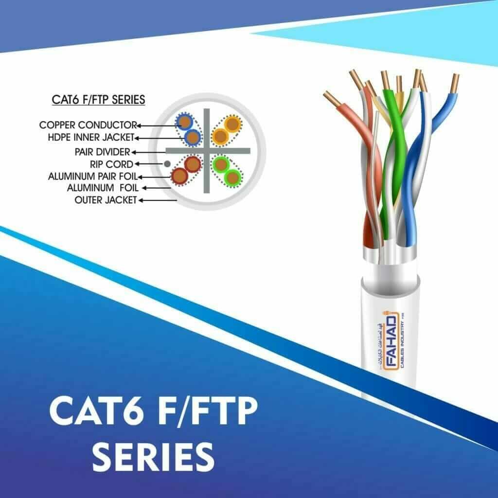 Exploring CCTV Systems Cables by Fahad Cables Industry FZE: A UAE Innovation 6 Cat6 network cable 23awg 4pair LSZH F-FTP cable 305m