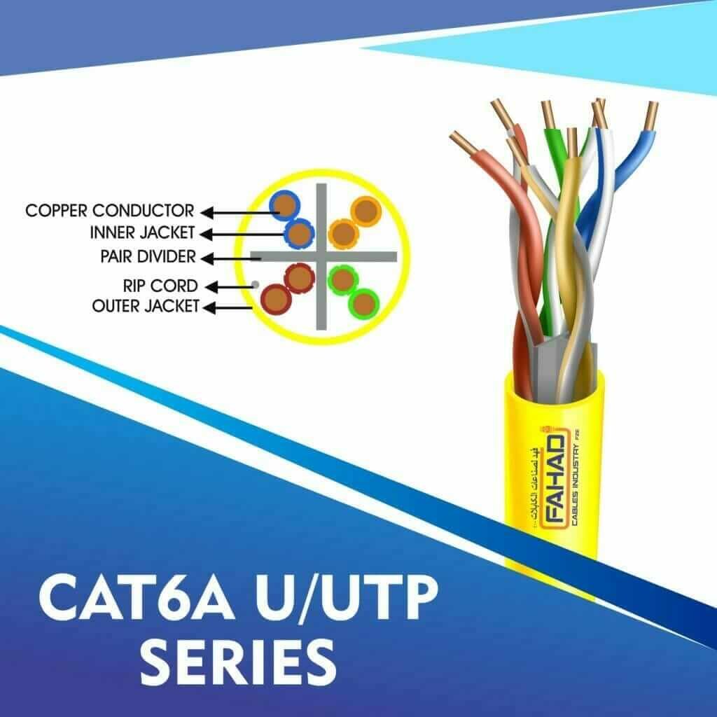 Exploring the Network Cable Cat6 SFTP Series by Fahad Cables Industry FZE 7 cat6a network cable 23awg 4pair LSZH U-UTP cable 305m