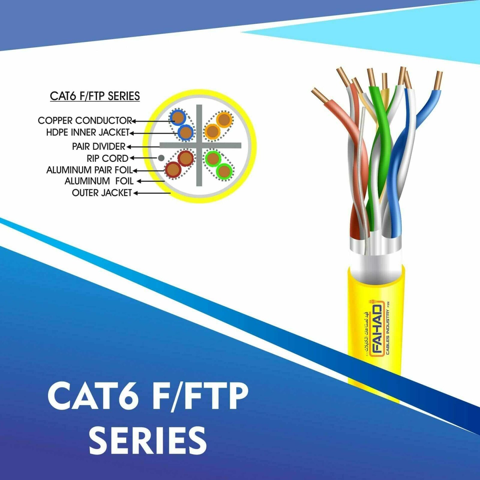 Cat6 and Cat6a S/FTP Cables Cat6 network cable 23awg 4pair LSZH F-FTP cable 305m