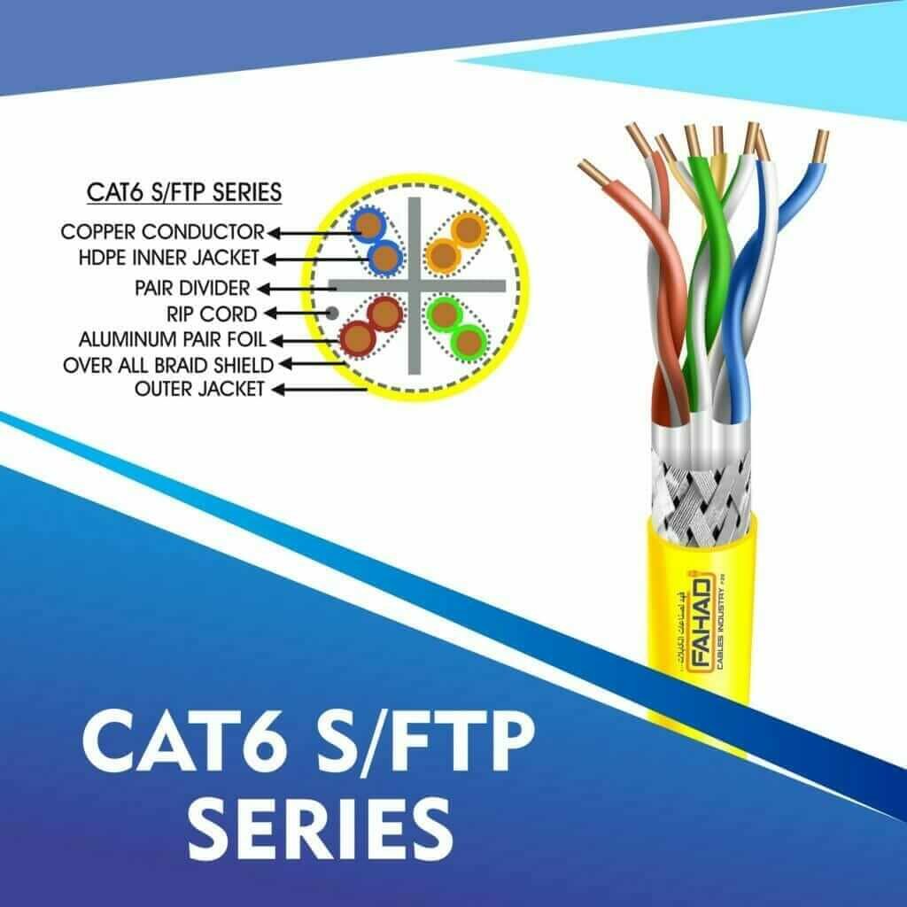 Exploring the Network Cable Cat6 SFTP Series by Fahad Cables Industry FZE 6 Cat6 network cable 23awg 4pair LSZH S-FTP cable 305m
