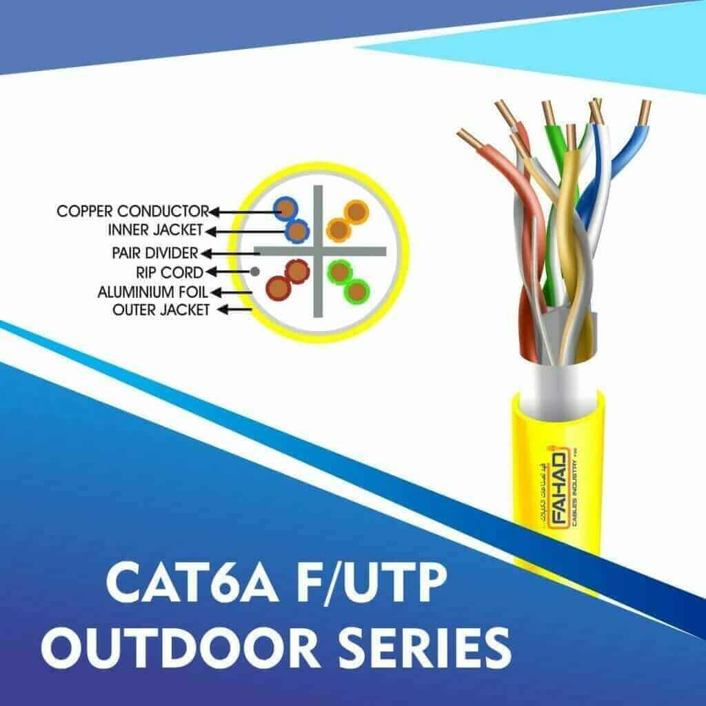 Exploring the Network Cable Cat6 SFTP Series by Fahad Cables Industry FZE 4 cat6a network cable 23awg 4pair LSZH f-utp cable 305m