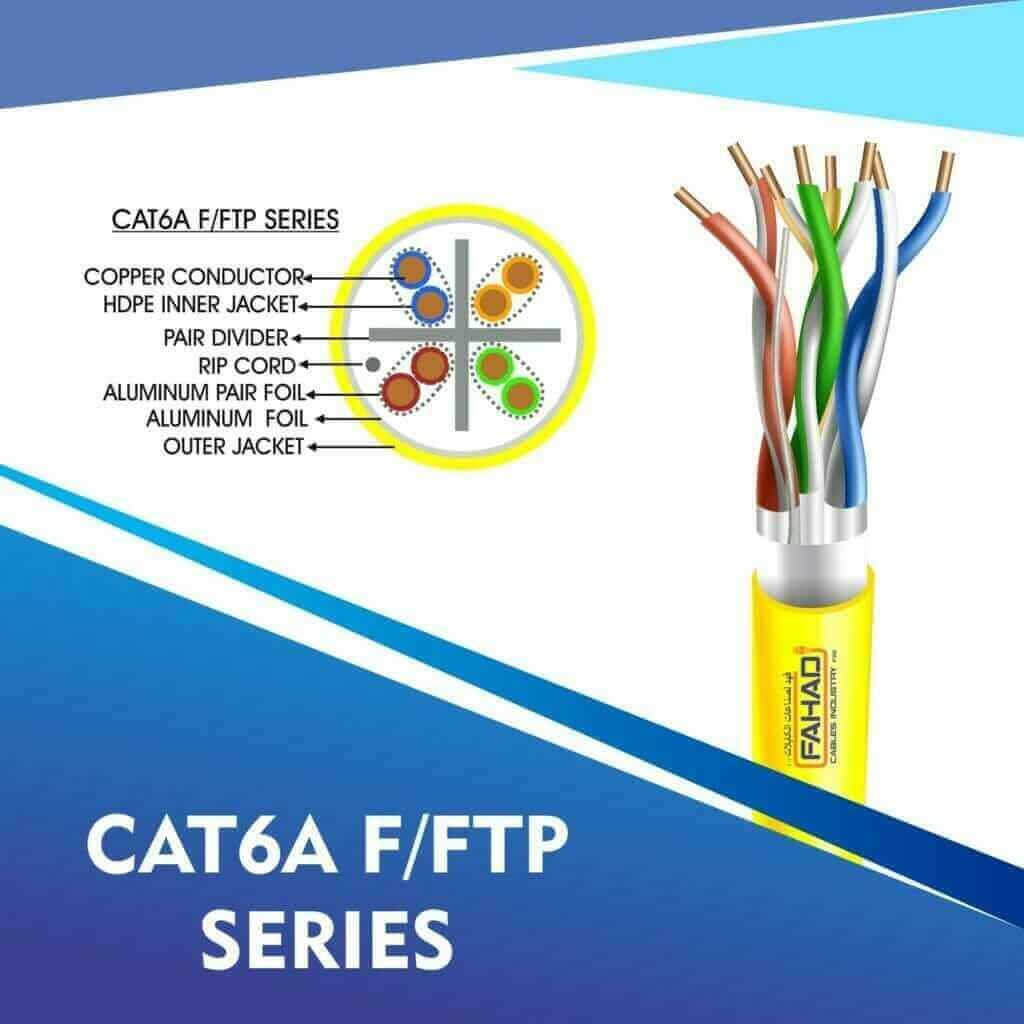 Exploring the Network Cable Cat6 SFTP Series by Fahad Cables Industry FZE 3 cat6a network cable 23awg 4pair LSZH f-ftp cable 305m