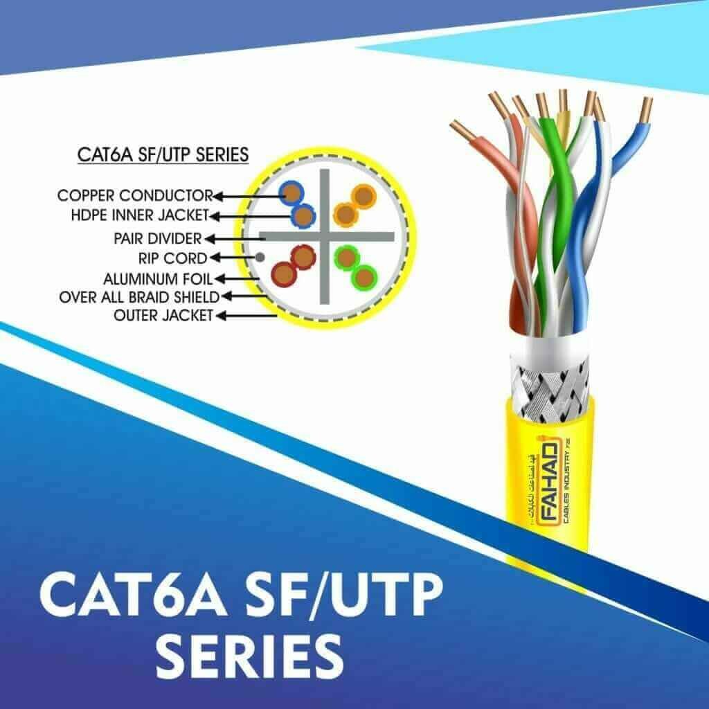 Exploring the Network Cable Cat6 SFTP Series by Fahad Cables Industry FZE 2 cat6a network cable 23awg 4pair LSZH sf-utp cable 305m